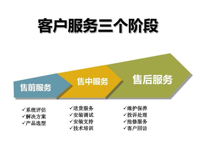 华帝热水器售后维修客服中心电话