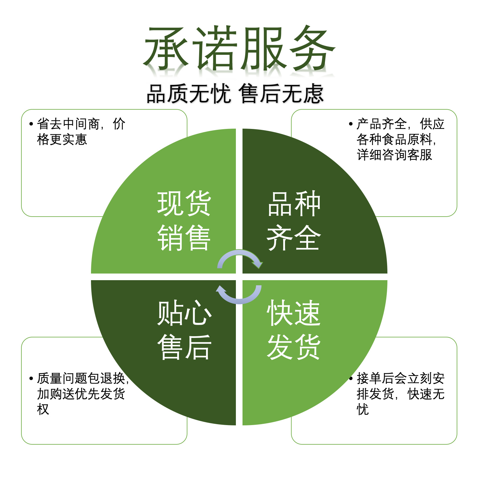 Samsung电视机总部400售后维修服务热线