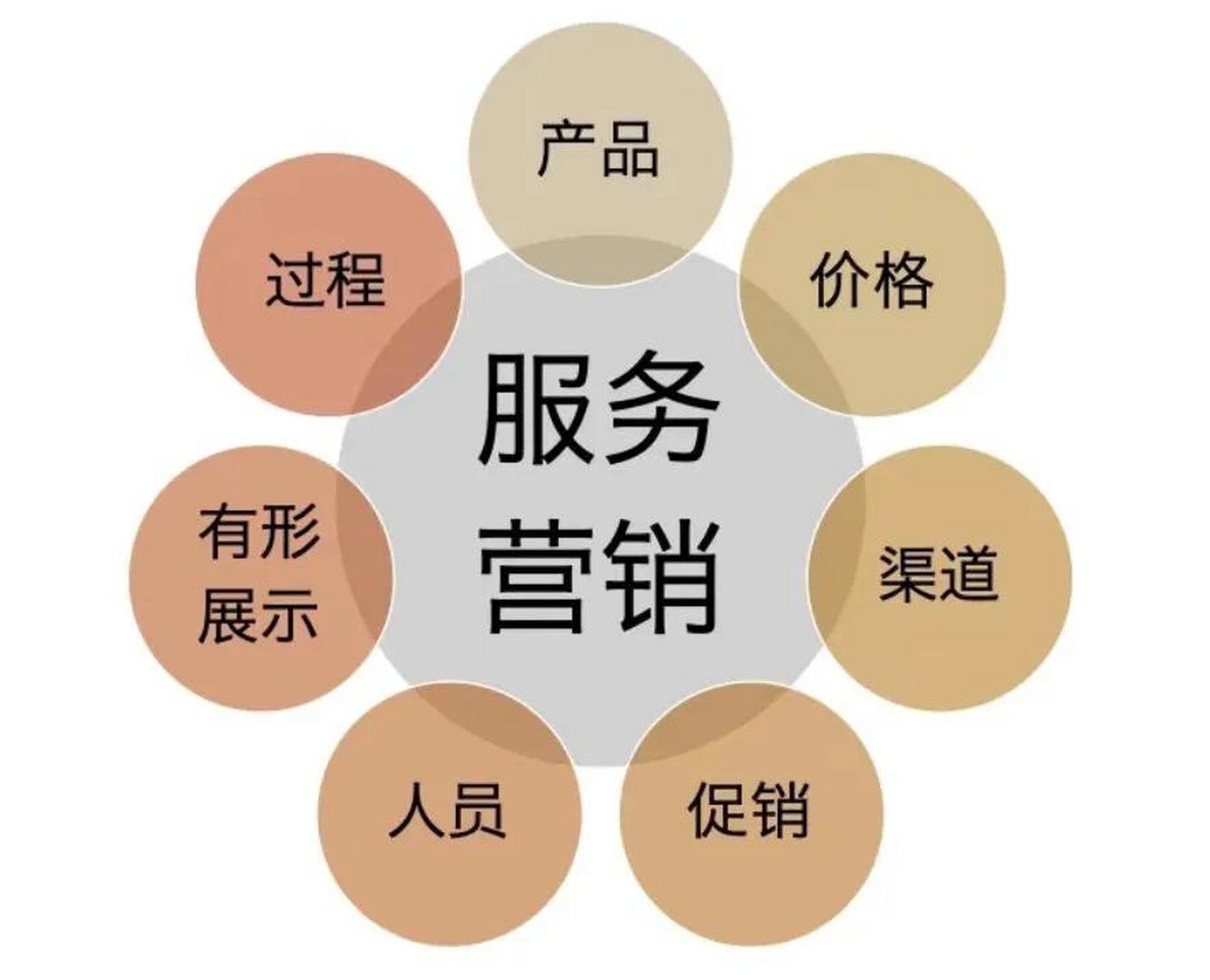 维诺卡夫红酒柜全国抢修网点电话